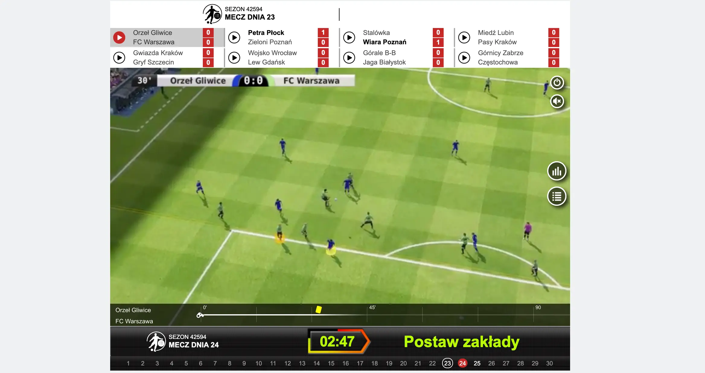 Fuksiarz Gry stołowe w kasynie internetowym